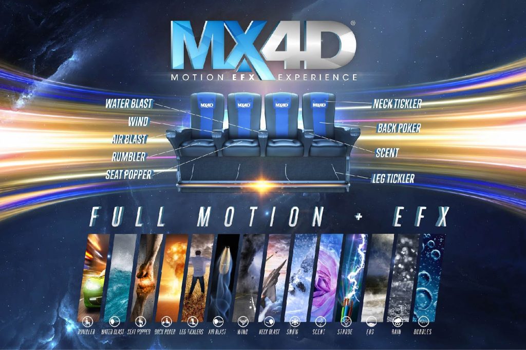 MX4D-02